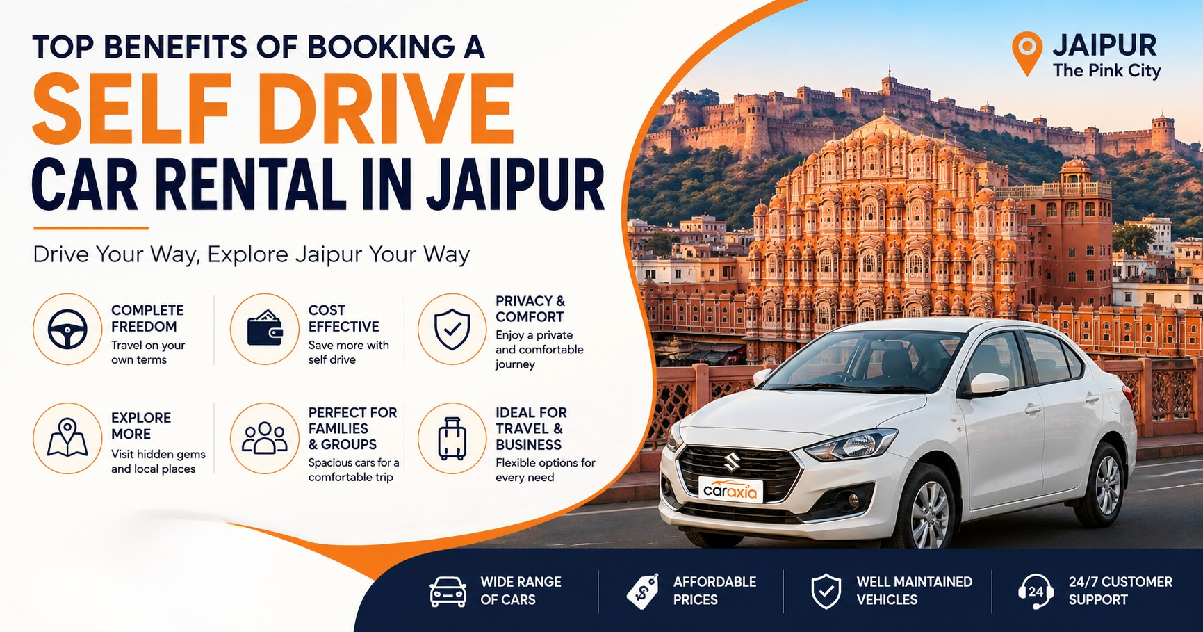 Top benefits of booking a self drive car rental in Jaipur for comfortable city travel